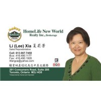LI XIA