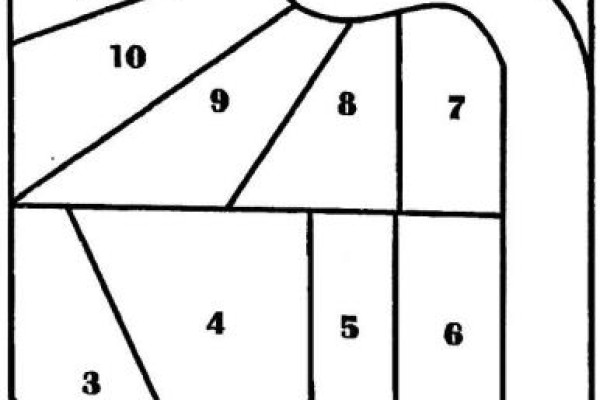 10096 Pinery Bluffs Rd, Lot 3 Road, Lambton Shores, ON N0M1T0 Photo 3