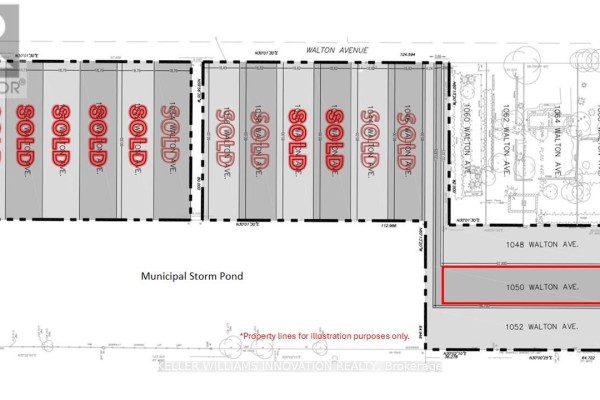 1050 Walton Avenue N, North Perth, ON N4W3S2 Photo 5