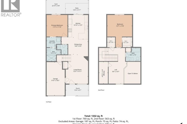 Floor plan for a two-story townhouse with dimensions for each room. - 110 3003 Keystone Dr, Duncan
