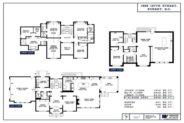 1688 127 Street, Surrey, BC V4A3S1 Photo 2