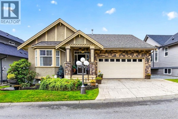 Residential for sale at 19 11442 Best Street, Maple Ridge, BC - MLS® khhNeh