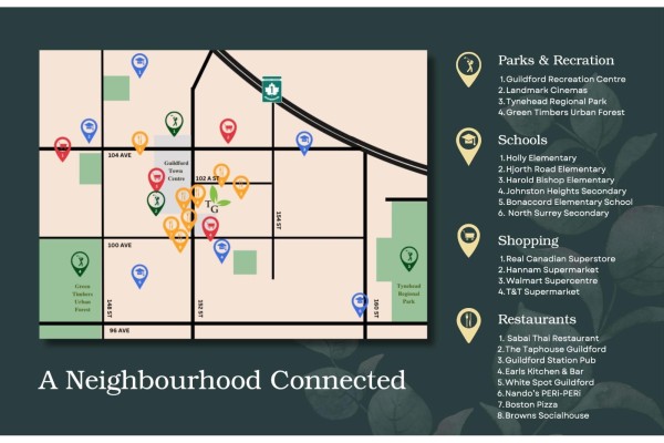 208 15258 102a Avenue, Surrey, BC V0V0V0 Photo 3