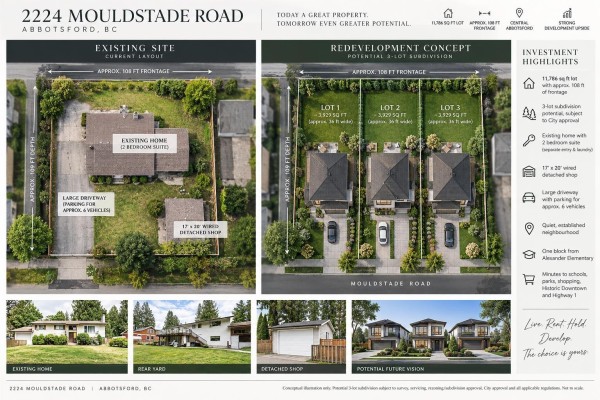 2224 Mouldstade Road, Abbotsford, BC V2S3X4 Photo 2