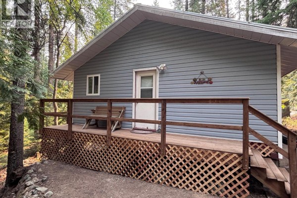 Commercial for sale at 2832 Jewel Lake Road, Jewel Lake, BC - MLS® Id95aH