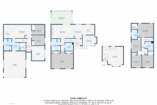 2840 Pacific Place, Abbotsford, BC V2T4X8 Photo 4