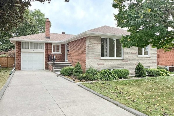 Other for rent at Main - 3 Avery Avenue, Toronto, ON - MLS® JLatwA