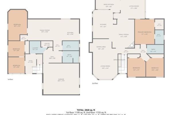 31518 Southern Drive, Abbotsford, BC V2T5P1 Photo 4