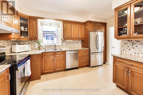 Utility room - 4 Martorino Drive, Toronto, ON M1K2J2 Photo 3