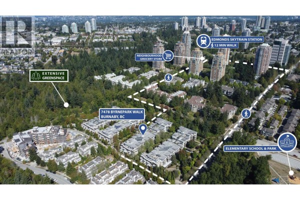 418 7478 Byrnepark Walk, Burnaby, BC V3N0B5 Photo 2