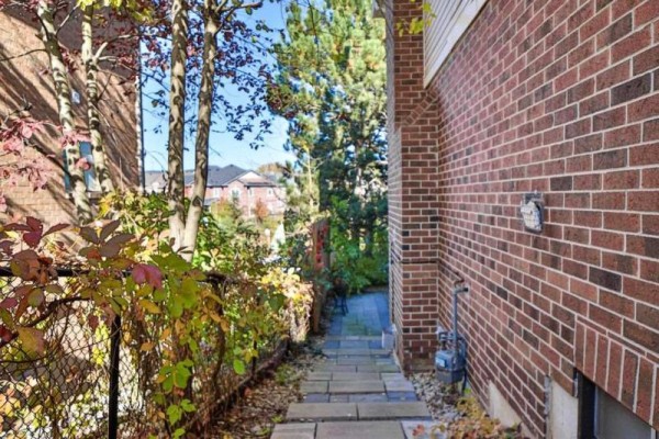 Other for rent at 427 Crossland Gate, Newmarket, ON - MLS® qsw6VP