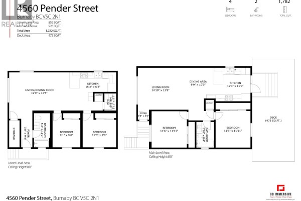 Exterior view of a grey stucco house with a black stone base and front entrance stairs. - 4560 Pender Street, Burnaby