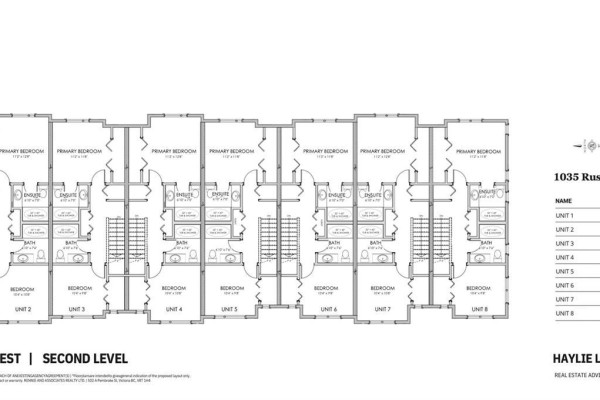 Ensuite - 5 1035 Russell St, Victoria, BC V9A3Y2 Photo 5