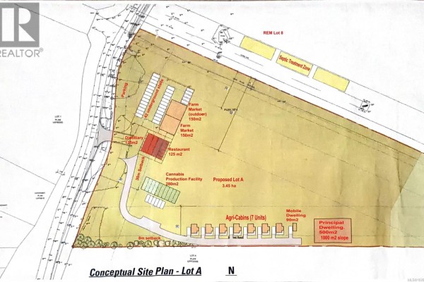 Conceptual site plan detailing land use for agricultural and residential development. - 575 Horne Lake Rd, Qualicum Beach