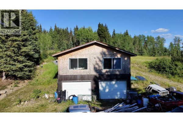 Primary Bedroom - 8245 N Bridge Lake Road, Bridge Lake, BC V0K1X2 Photo 5