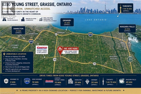Other - 8350 Young Street, Grassie, ON L0R1M0 Photo 4
