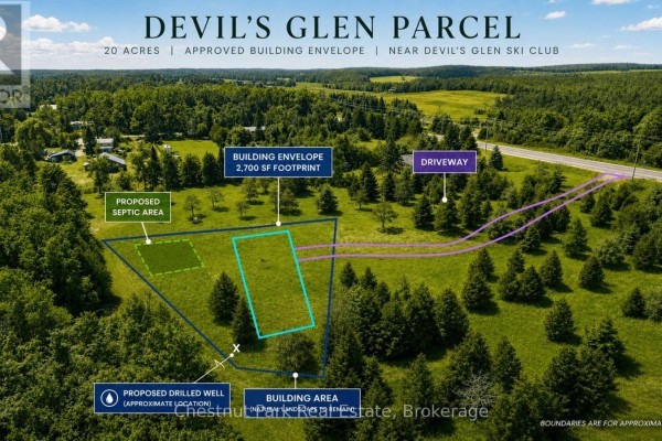 9420 Ewing Road, Clearview, ON N0C1M0 Photo 4