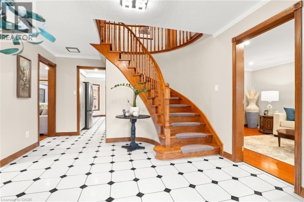 Other - 98 Wallace Drive, Cambridge, ON N1T1K8 Photo 2
