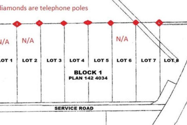 Diagram showing Block 1, Plan 142 4034 with 8 lots and a service road. - Lot 7 Highway 36 Twp 544a, Rural Two Hills County