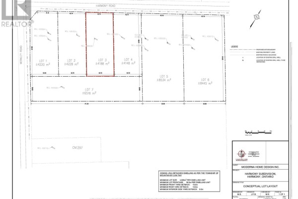 Lt 3 Harmony Road, North Dundas, ON K0C2K0 Photo 3