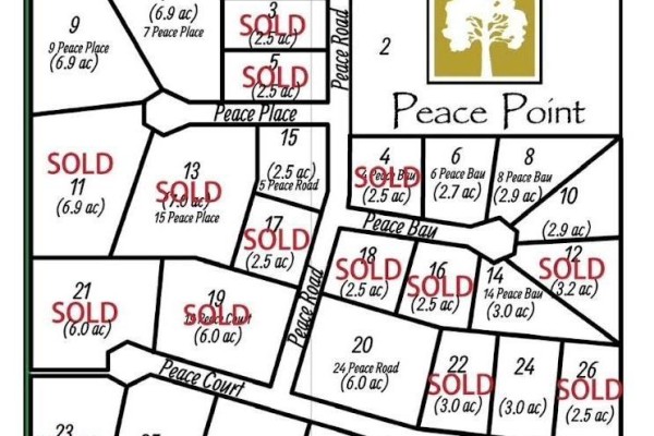 Peace Point Estates, Dundurn Rm No  314, SK, photo 2
